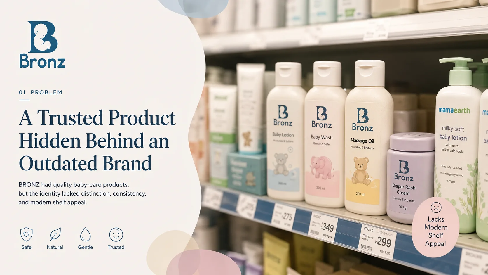 Bronz — Logo and Branding packaging & visual design mockup 1 by Raghav Chopra